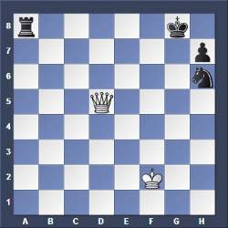 chess tips