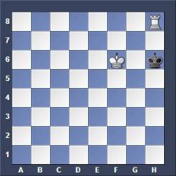 Basic Chess Endgame