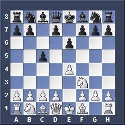 Commented Chess Game