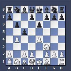 chess tutorials