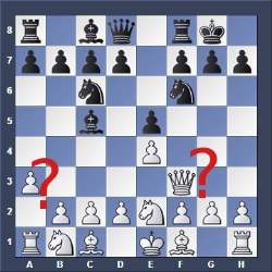 Opening Chess Moves –