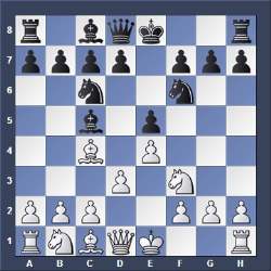 how to do castling in chess in hindi  All the Rules of Castling in Chess  Step by Step Tutorial 