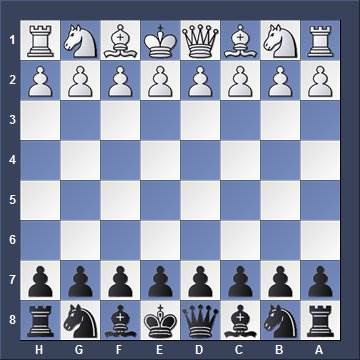 How to Set up a Chess Board and Play Chess (With Pictures)