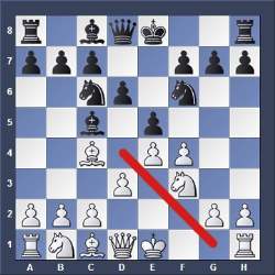 castling in chess