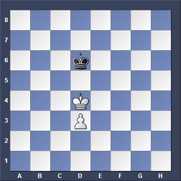 King and Queen Endgame - The Chess Website