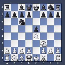 best opening chess moves