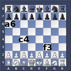 chess notation