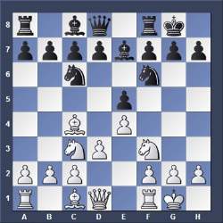 chess strategies for beginners