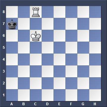 Chess Board Setup –