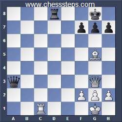chess sacrifice