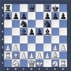 Opening Chess Moves –