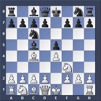 Italian Game: Aggressive Chess Opening for White - Remote Chess