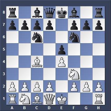 opening chess strategies