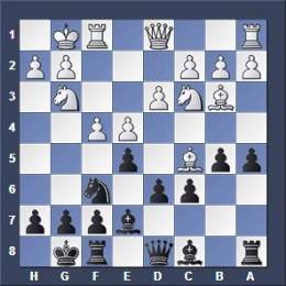 Chess Strategy dark squared Attack