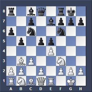 The Ruy Lopez chess opening: Start attack immidiately.