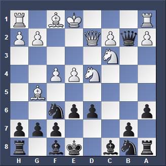 Chess openings - Ruy Lopez Berlin variation — svarogbg on Scorum