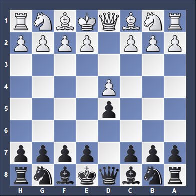 How To Find The Best Chess Move 