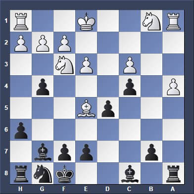 Discover the Best Chess Openings for White in Chess