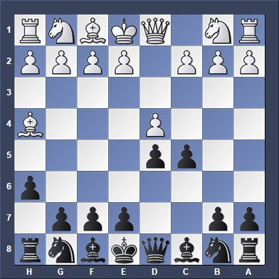 Essential Chess Strategy and Tactics