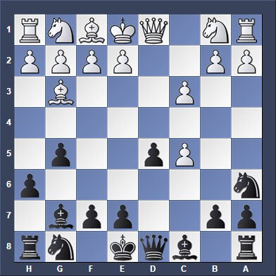 Chess Opening Principles - Free Guide 