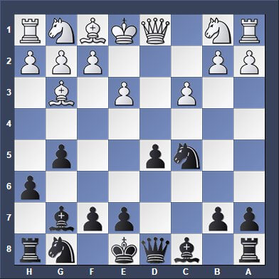 How to Win in Chess Rush, Ultimate Guides and Strategies for Beginners –