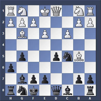 Best Chess Strategy to Find the Best Chess Moves in ANY Position