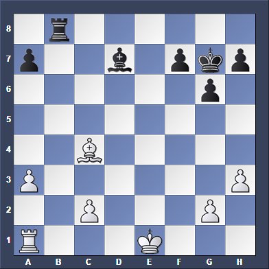 Chess Endgame: King and Queen vs. King and Knight 