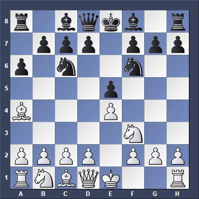 Rooks in Chess-How Does Rooks Move in Chess? - ChessEasy